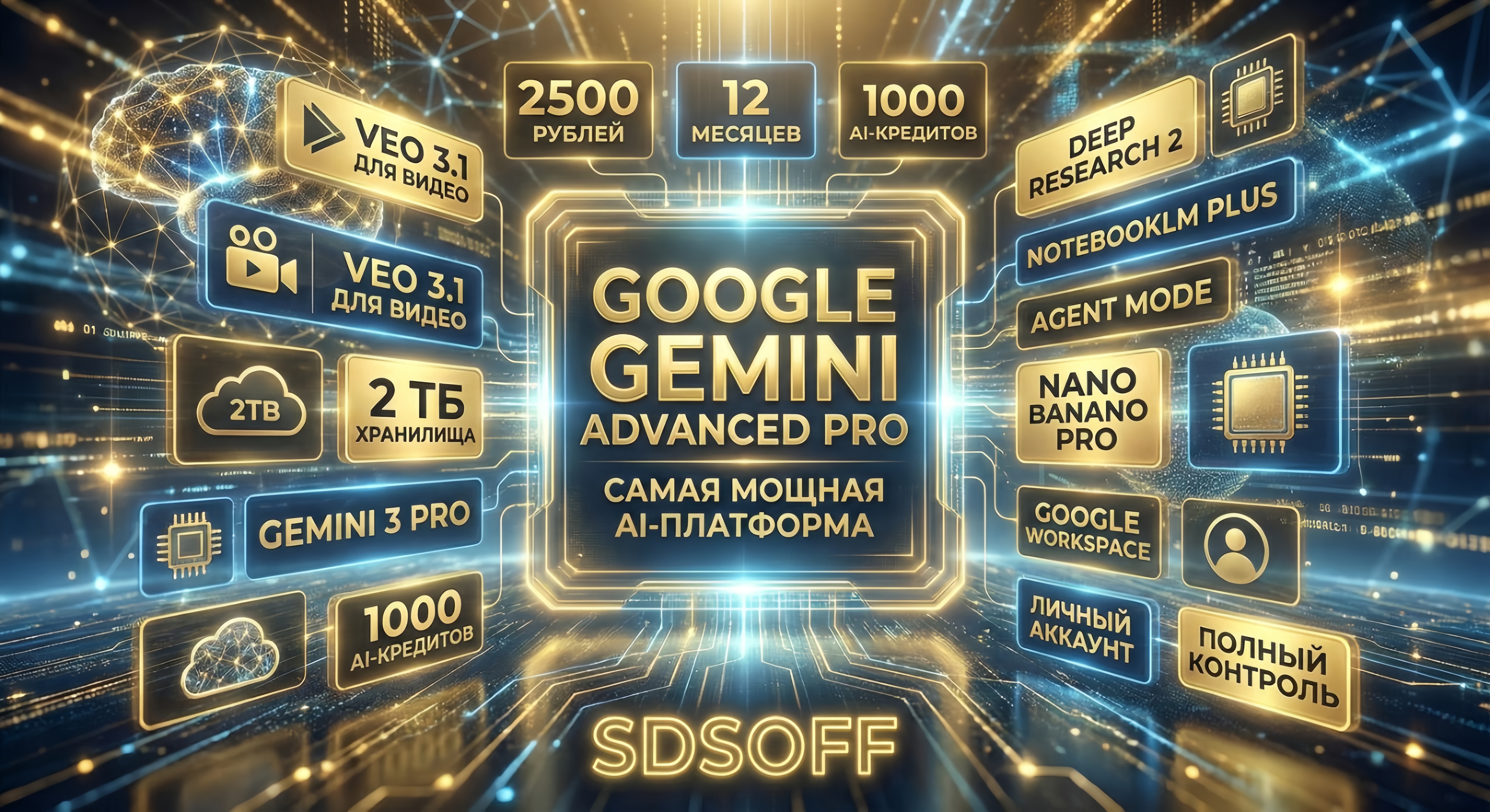 Google Gemini Advanced Pro